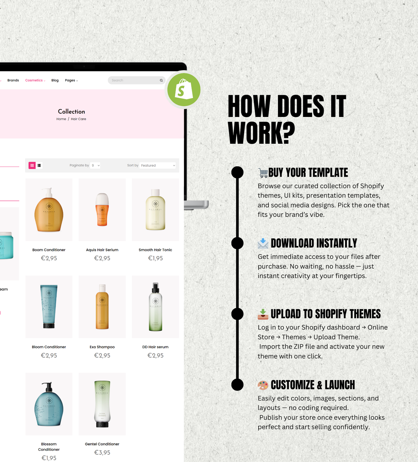 Iva Shopify Theme – Clean, Modern & Conversion-Focused Design for Cosmetics Stores